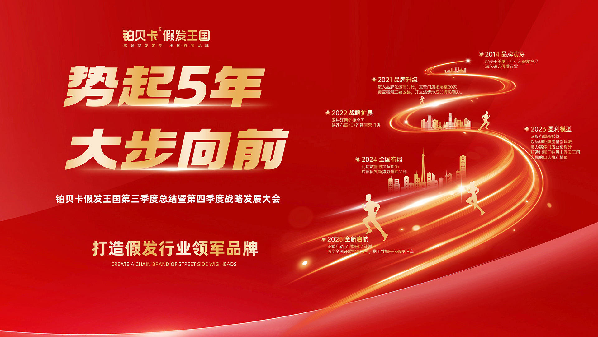 铂贝卡-假发连锁品牌-战略发展大会宣传图